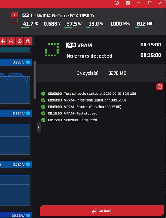 Nvidia GTX 1050ti 4GB
