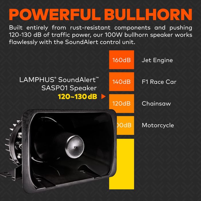 Serena  lamphus SoundAlert 100W Emergency Police Siren Kit