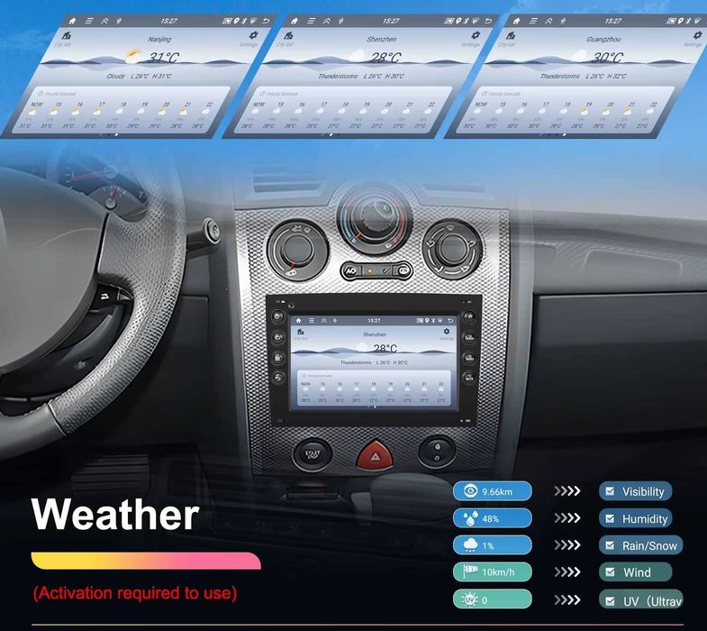 Мултимедия Двоен дин за Renault Megane 2 Навигация плеър Android