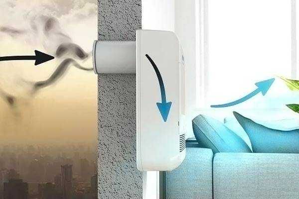 Вентиляция в частном доме монтаж и установка