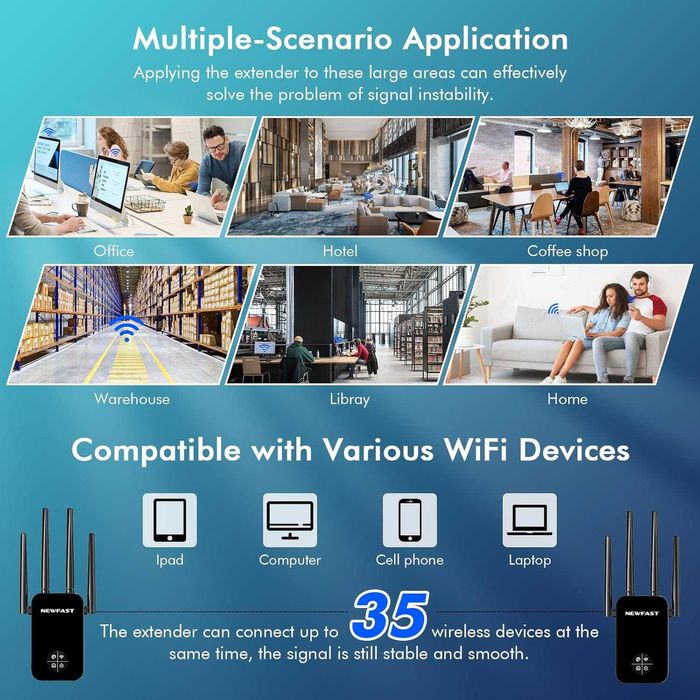 Amplificator NEWFAST WiFi Extender RE523,repetor dual-band 1200Mbps