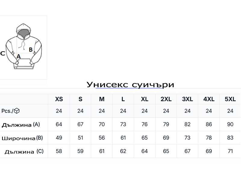 Качествени суичъри MANCHESTER UNITED 4 модела