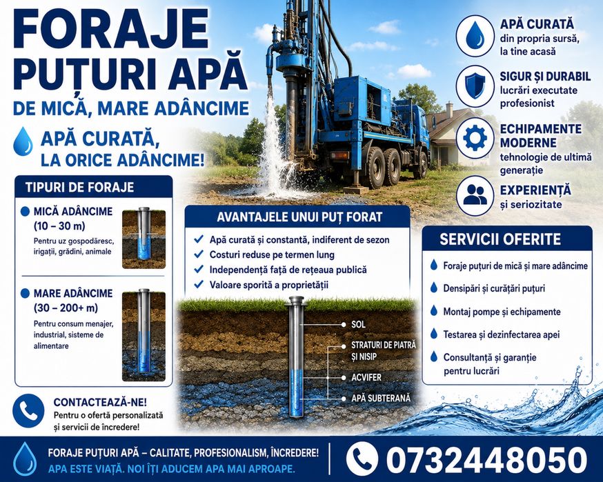 foraje puturi apa