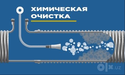 Чистка канализации