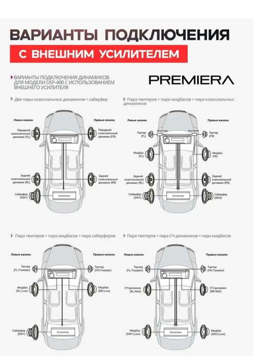 Магнитола Premiera