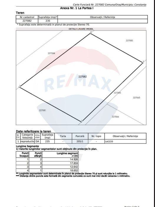 Teren Intravilan Constanta / Bulevardul Tomis/Bavaria Motors
