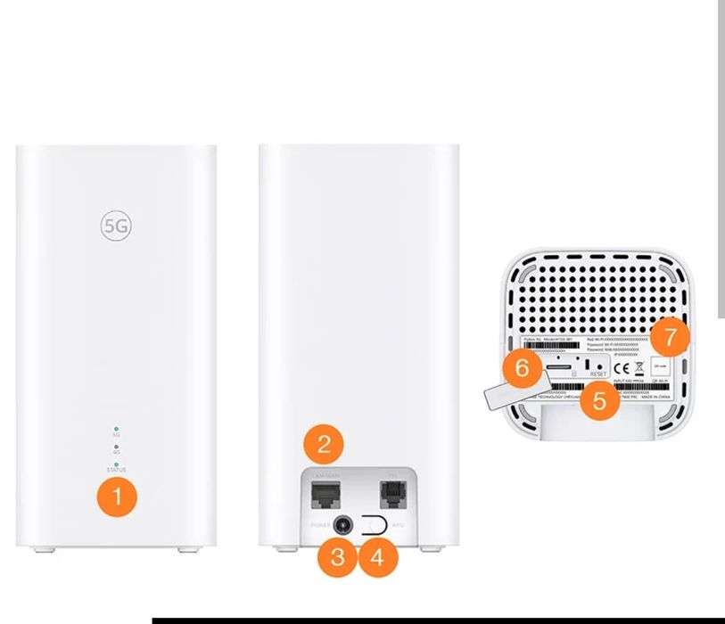 Routerul wireless Huawei H153-381 5G