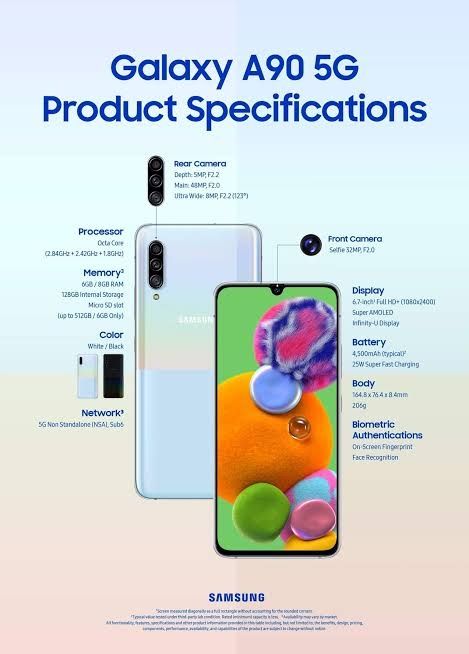 Samsung A90 5G ideal