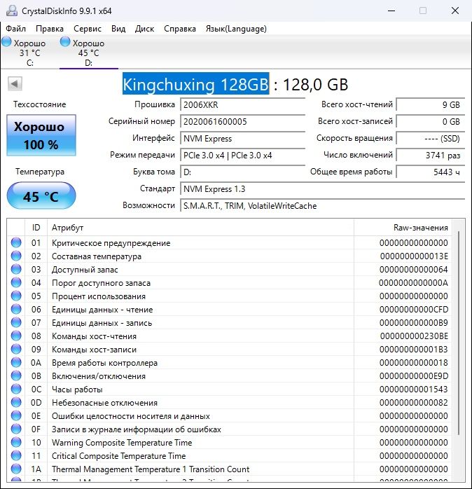SSD M.2 NVMe 128GB Samsung - Быстрые, разного состяния, 27 штук