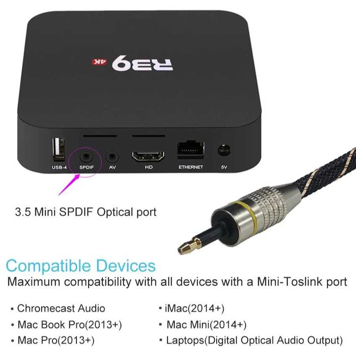 SPDIF оптоволоконный кабель EMK Toslink-Mini Toslink 3,5 мм