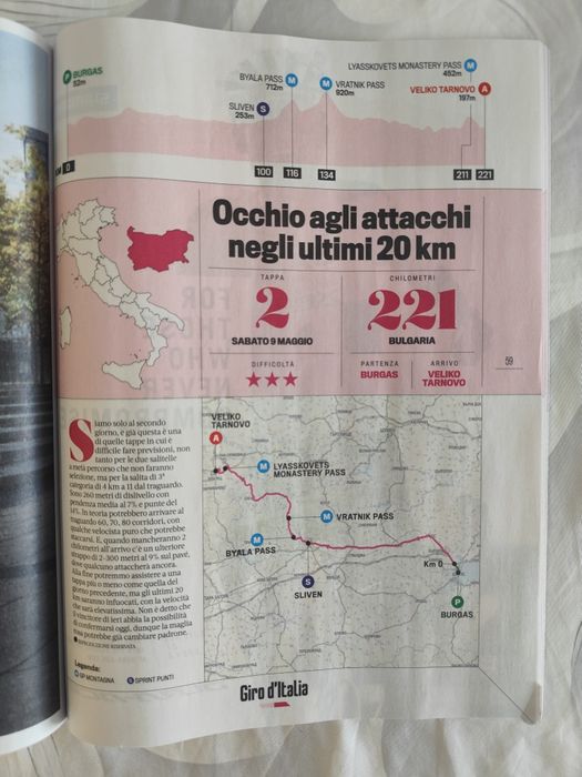 Колекционерско списание за Giro d italia 2026