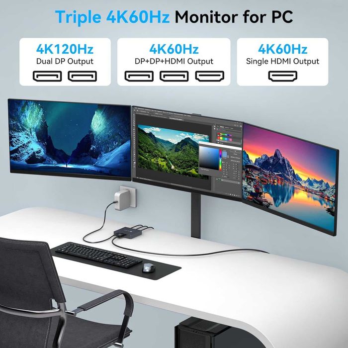 VEDINDUST DisplayPort сплитер 1 вход/3 изхода DP към HDMI и двоен DP