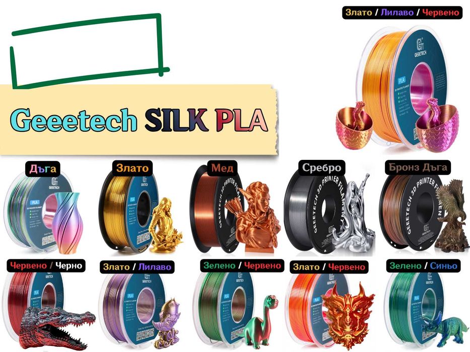 Filament филамент Нишка за 3D принтер Printer PLA PETG ABS ASA PA6 TPU