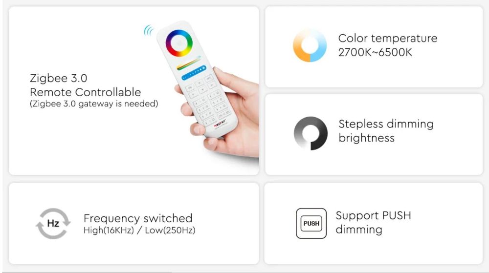 Controller banda LED Miboxer Zigbee 3.0, WiFi, 2.4G - FUT035Z+