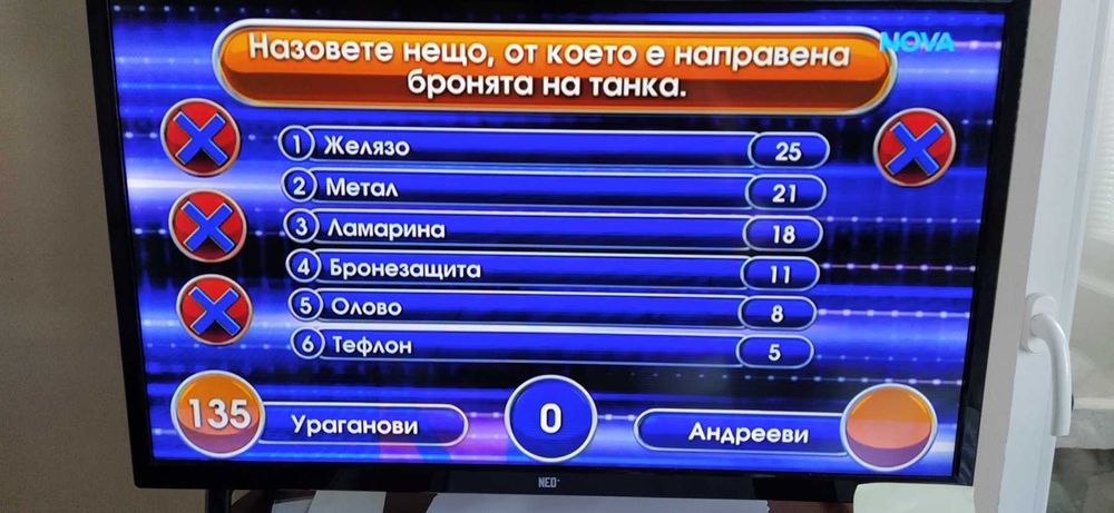 Телевизор NEO LED-24'' SMART - гаранционен