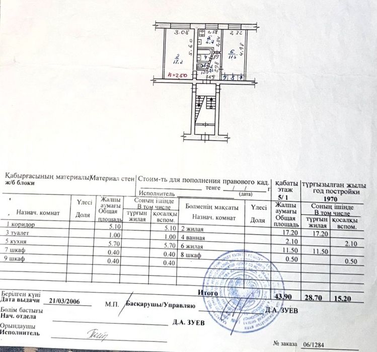 2 комнатная, Комсомольский 19