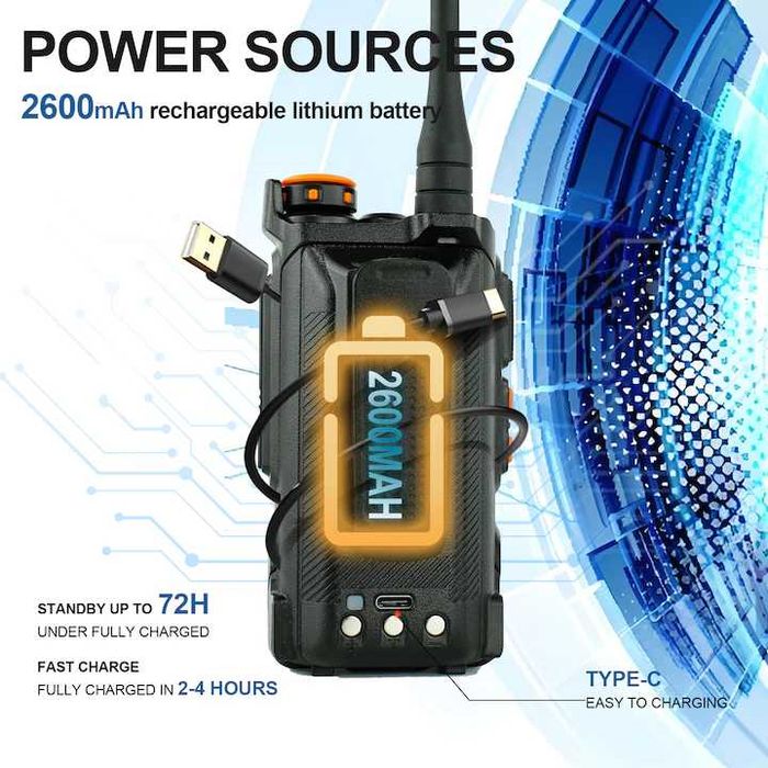 Станция уоки-токи Baofeng UV-K68, двубандова, 5W, 136-174/400-520MHz, 1.44" дисплей, VFO сканиране, USB-C