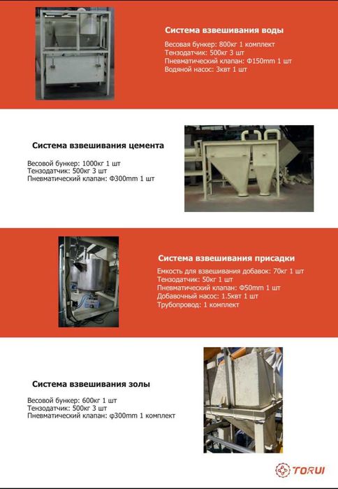 Коммерческое Предложение на Ленточный Бетонный Завод HZS-120