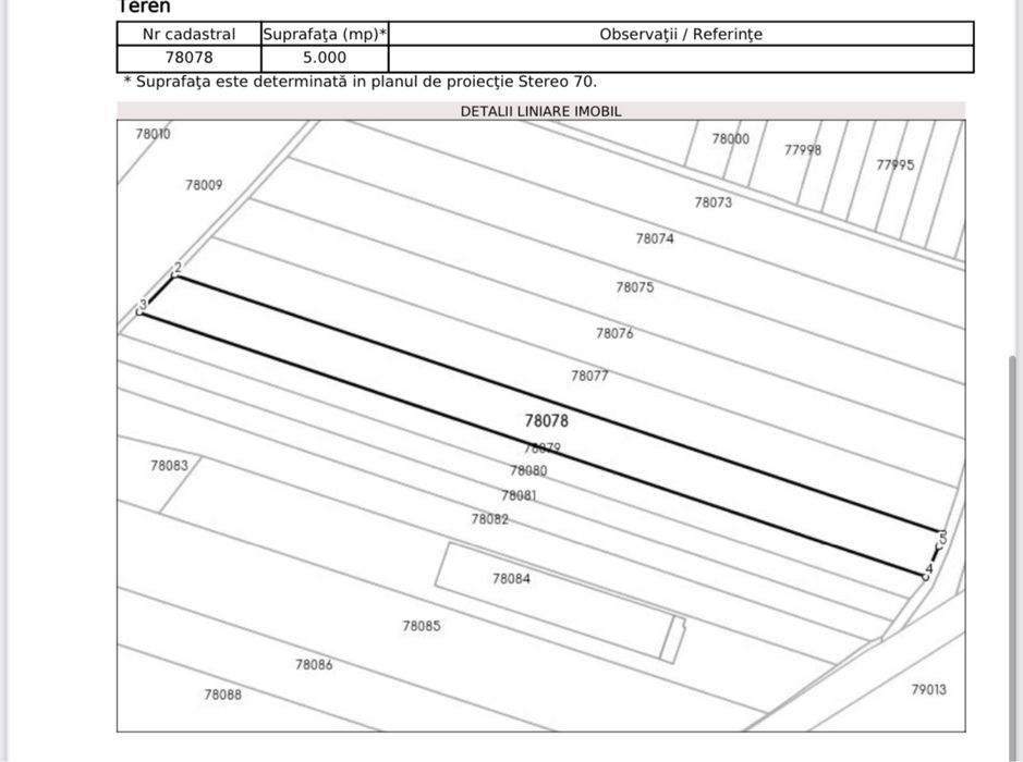 Teren zona industriala