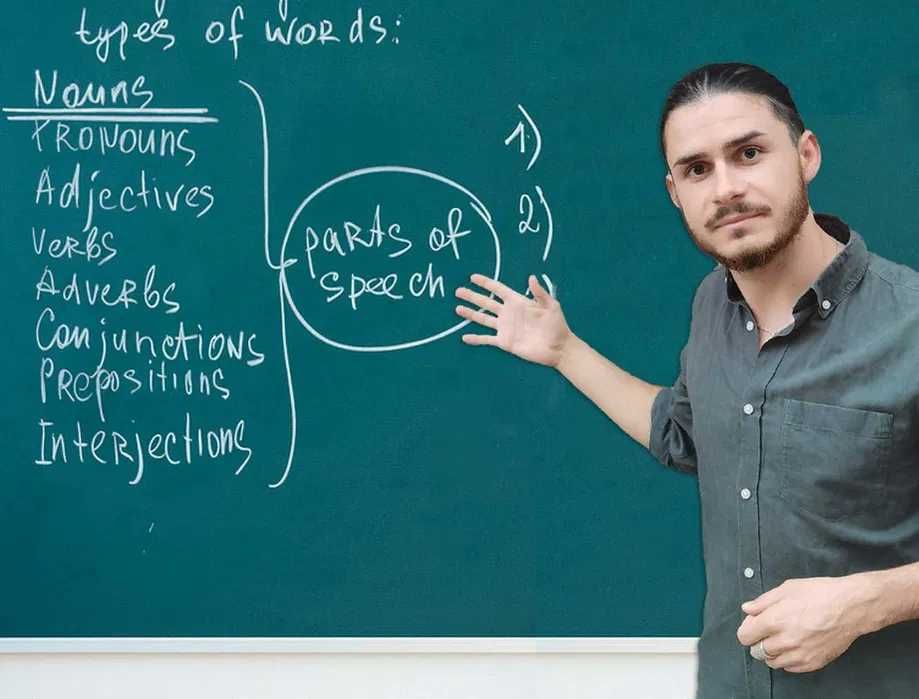 Частни уроци по английски език/ English lessons - €25