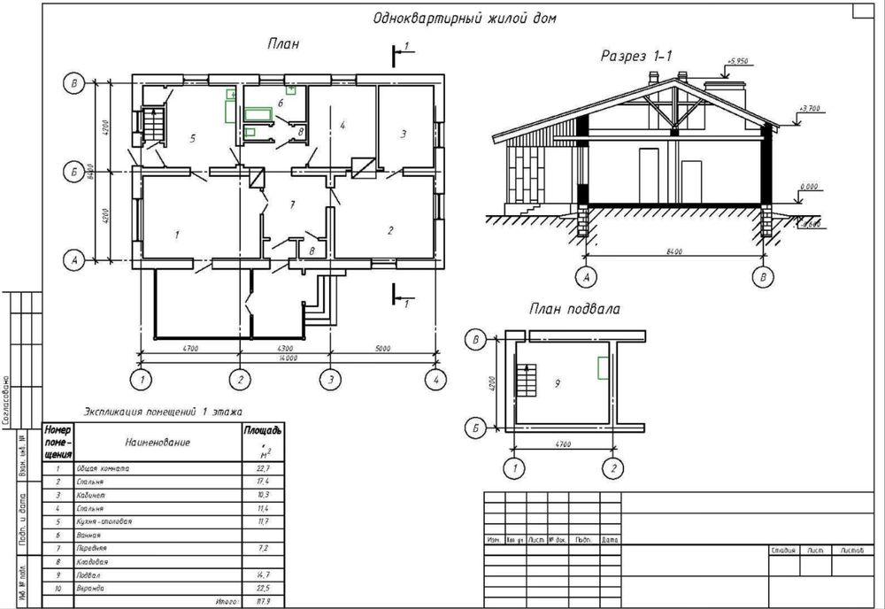 Проектирование в AutoCAD | Чертежи | Сметы | Эскизы | Генпланы