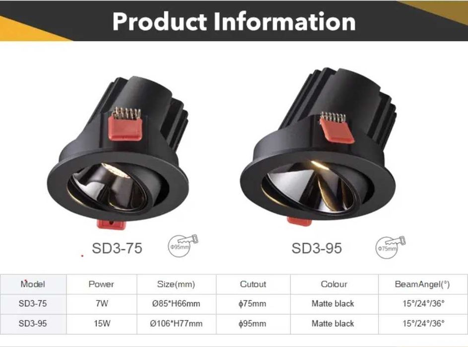 15W Chrome Spot Light SD3-75