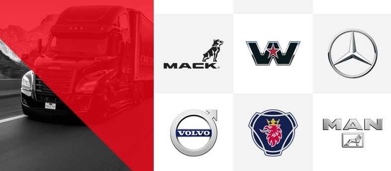 GPS Harti Camion TIR Truck Actualizari Piloton Navitruck Tomtom Garmin