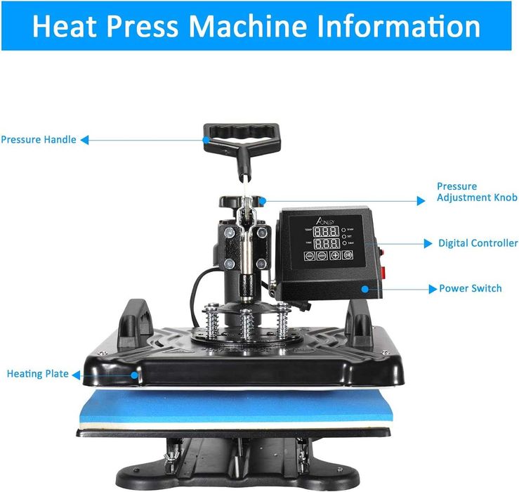 Presa termica multifunctionala 5in1, sublimare, tricouri, cani, sepci