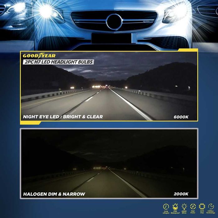 Set 2 becuri auto LED H7 3570, 6000K, 30000LM, 200W, 9-24V