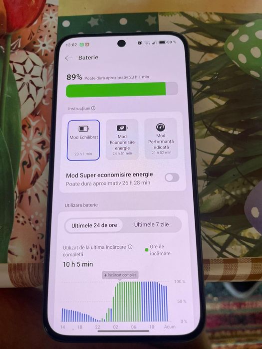 Vând smartphone Oppo Reno