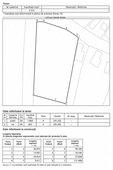 Teren intravilan 2.531 mp, dubla deschidere 2 strazi, utilitati, zona