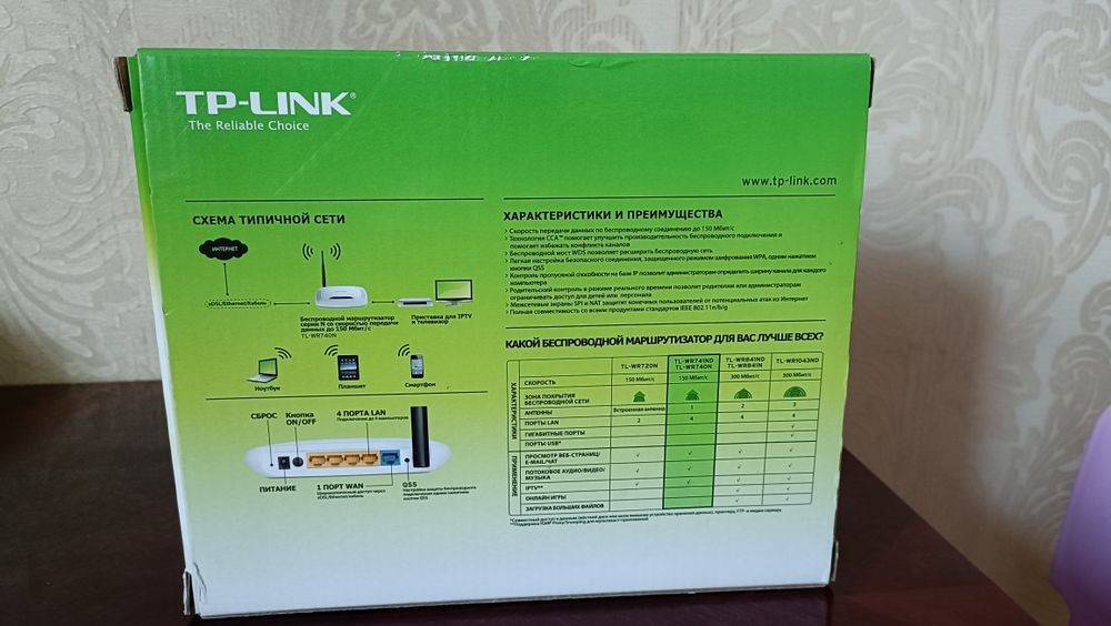 Модем Tp-link TL-WR740N