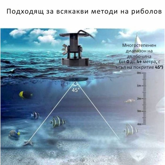 Преносим сонар за риболов с LCD екран и дълбочина до 100 м
