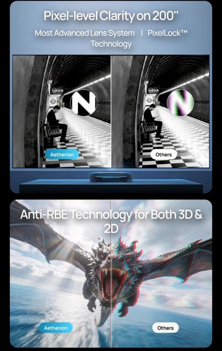 Awol Aethorion Max лазерный проектор ТВ 200" lg sony samsung