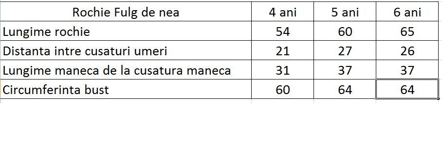 Rochie alba "Fulg de nea", 4 - 6 ani, serbare, inger, NOUA