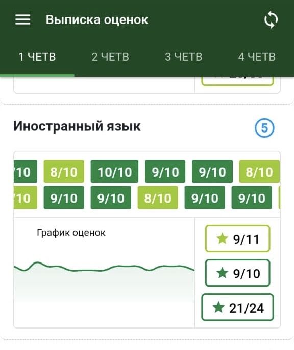 Репетитор английского для детей