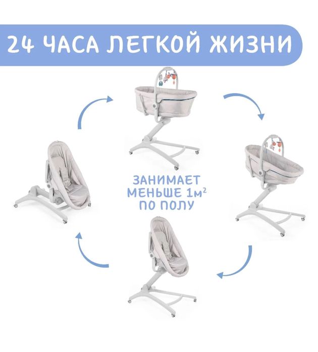 Продам кроватку Chicco