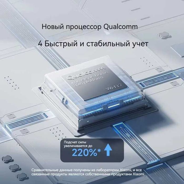 WIFI Роутер Xiaomi Mi Router Wi-Fi 7 BE3600 2.5G