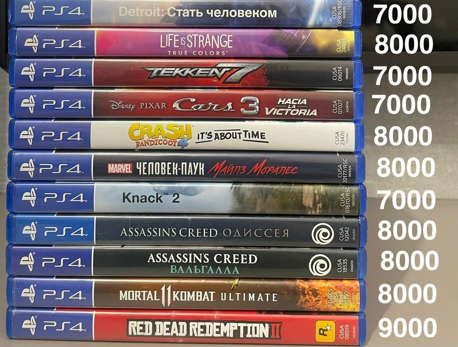 Игры на PlayStation 4 и 5