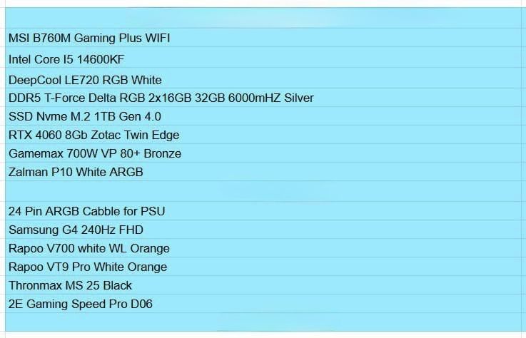 Компютер с гарантией