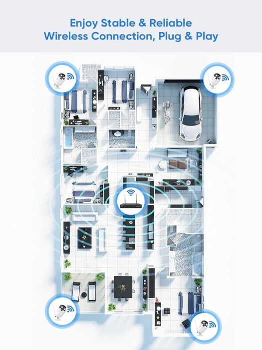 SANNCE 4K Безжични CCTV камери 2 броя за N98WHG 4K NVR, IP66
