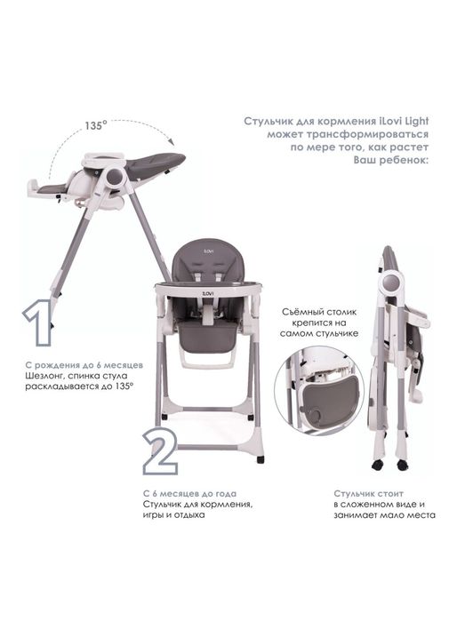Стул для кормления
