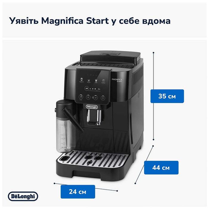 Кофемашина Delonghi ECAM220.60