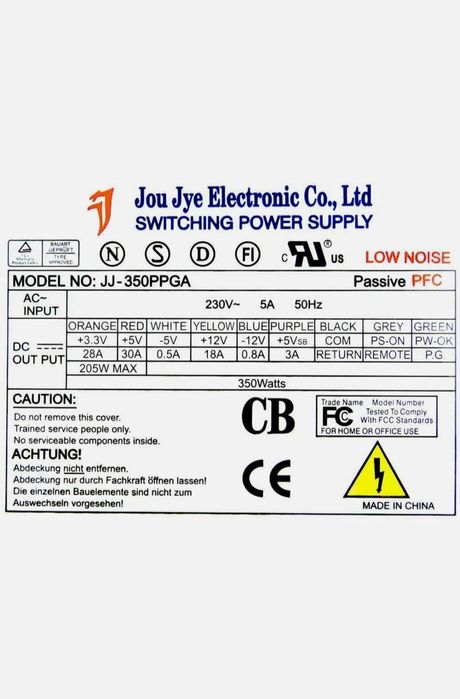 Захранване за компютър