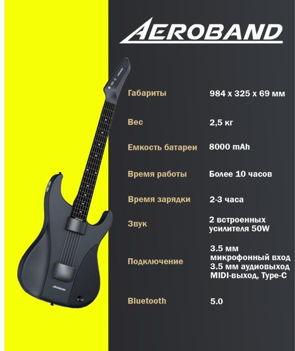 умная гитара Aeroband