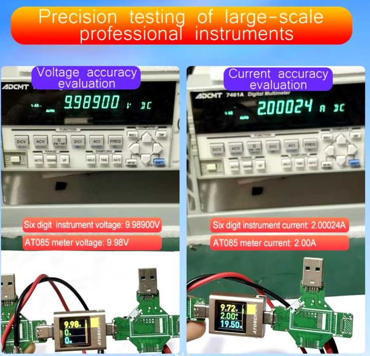 Новинка 2024 новый USB Type-C тестер AT085 DC 4,5-50V 0-12A 600W PD3.1