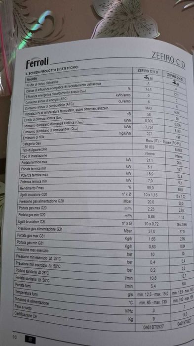 Instant Ferroli pe gaz