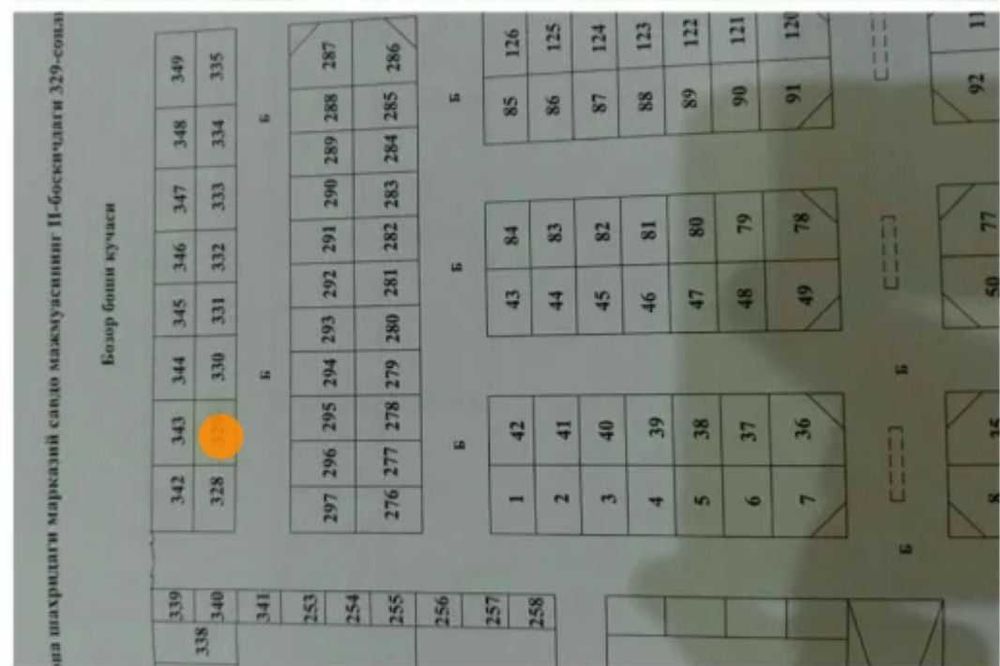 Дукон сотилади Фаргонада