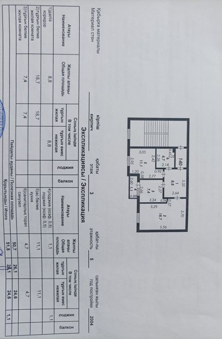Недвижимость продажа квартир