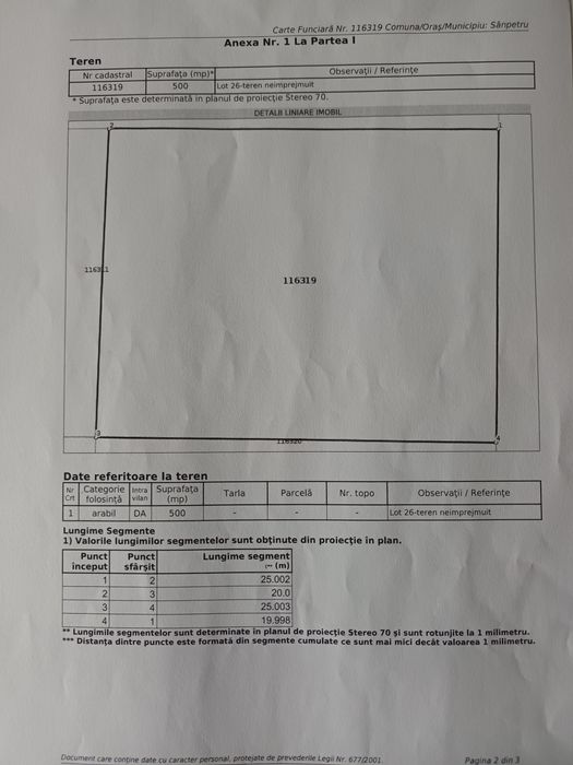 Teren de vanzare  Sanpetru.